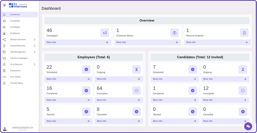 01-organization