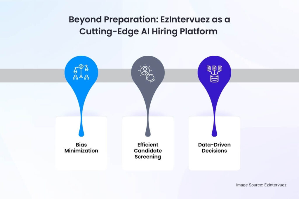 Beyond Preparation_ EzIntervuez as a Cutting-Edge AI Hiring Platform