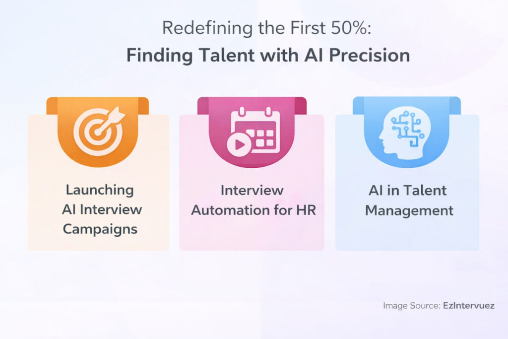 Redefining the First 50% Finding Talent with AI Precision