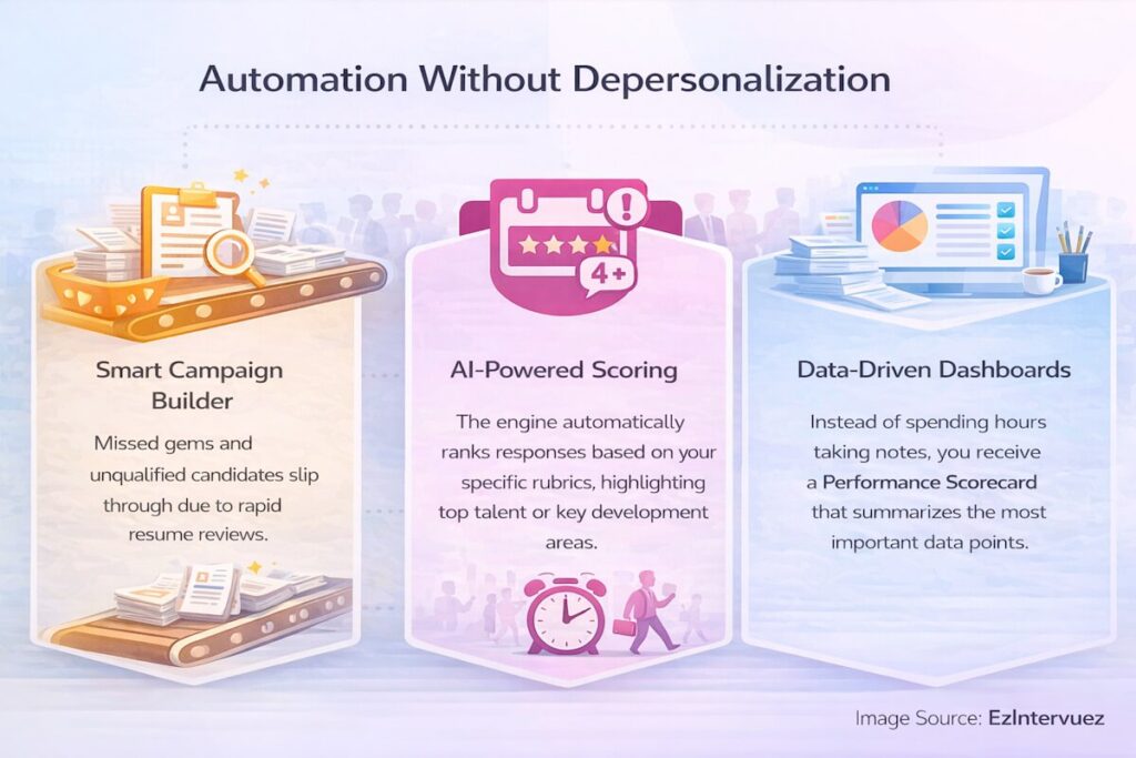Automation Without Depersonalization