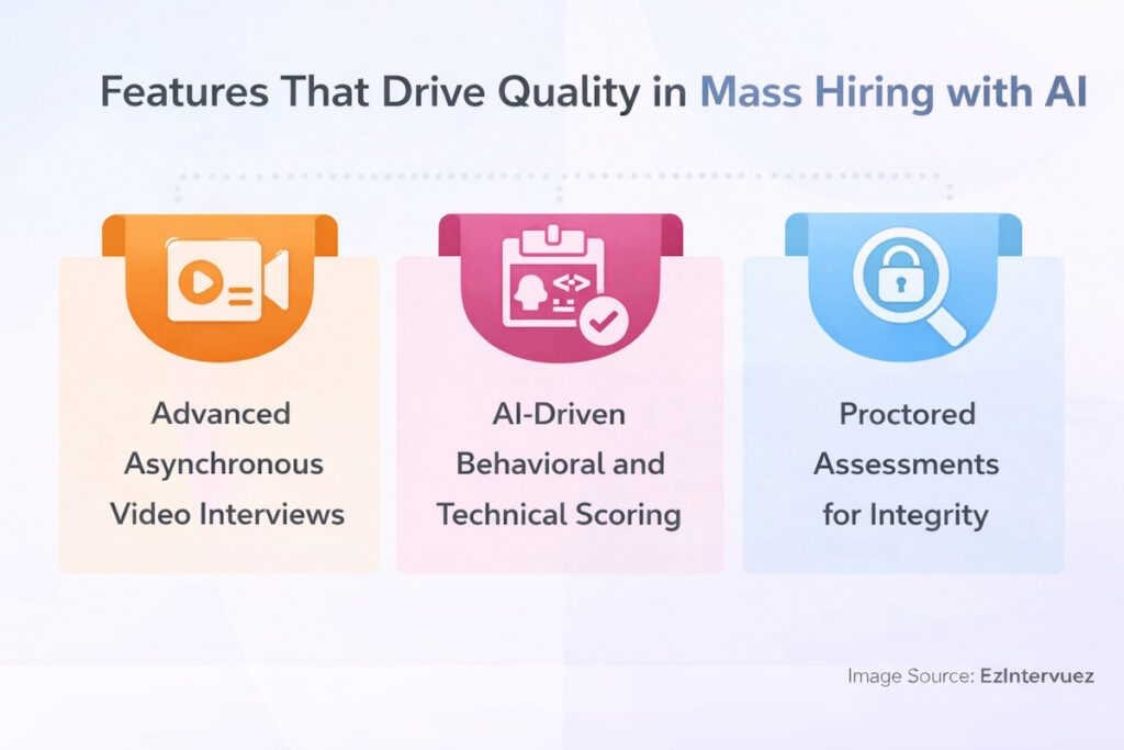Features That Drive Quality in Mass Hiring with AI